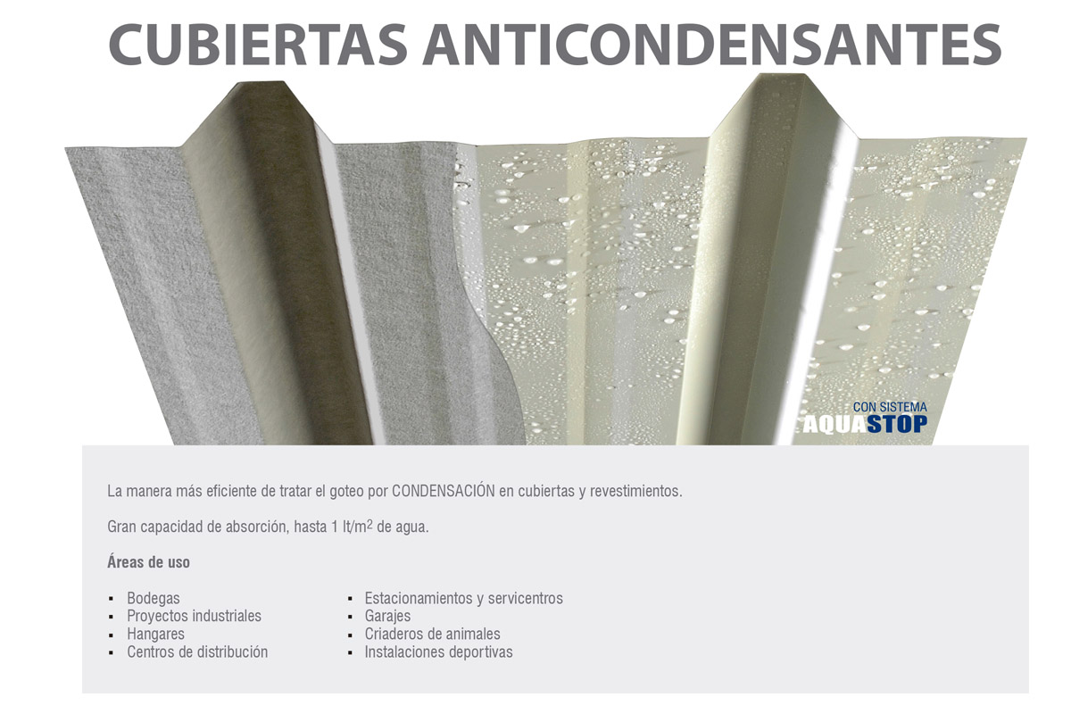 CUBIERTAS ANTICONDENSANTES